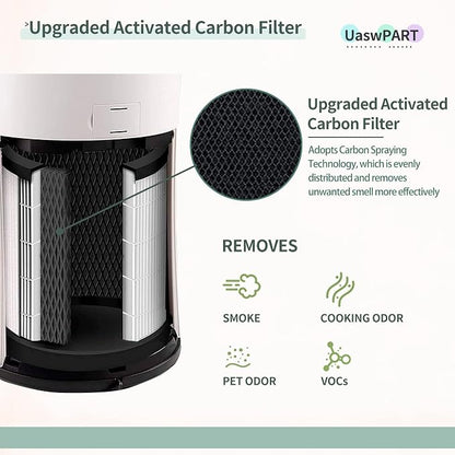 AP-PET35FL AP-T30 Replacement Filter Compatible - Image 4