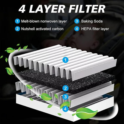 for Cabin Air Filter JM5Q0 Fits - Image 4