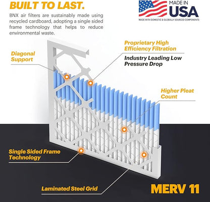 BNX TruFilter 14x25x1 Air Filter MERV 11 - Image 5