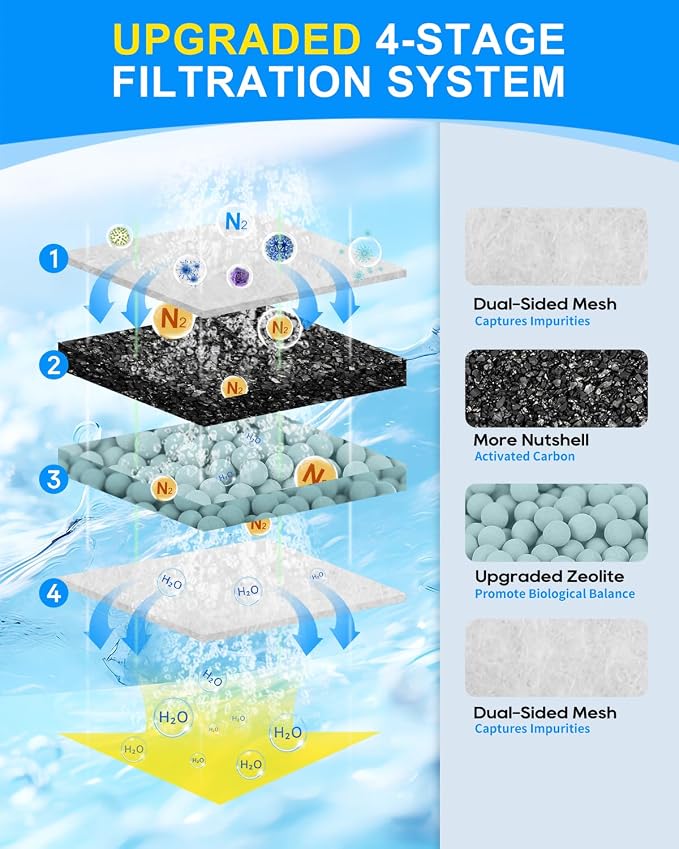10 Pack Filter Cartridge Compatible - Image 2