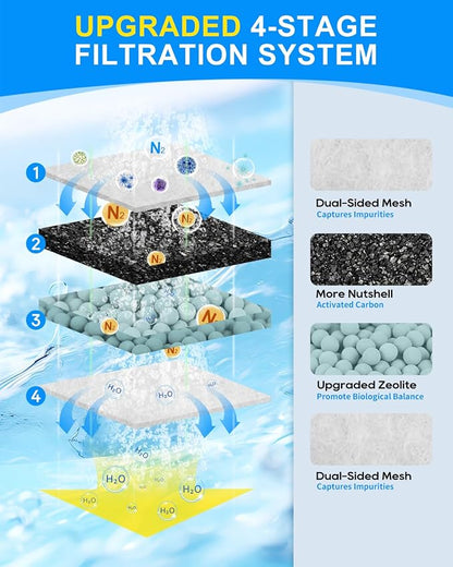 10 Pack Filter Cartridge Compatible - Image 2