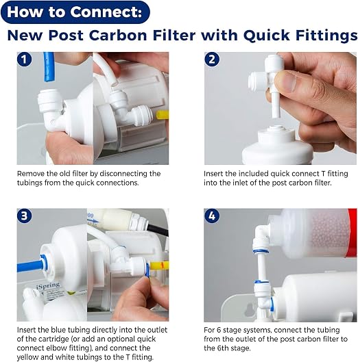 iSpring F9K NSF Certified 1-Year Reverse Osmosis Water Filter, Alkaline - Image 9