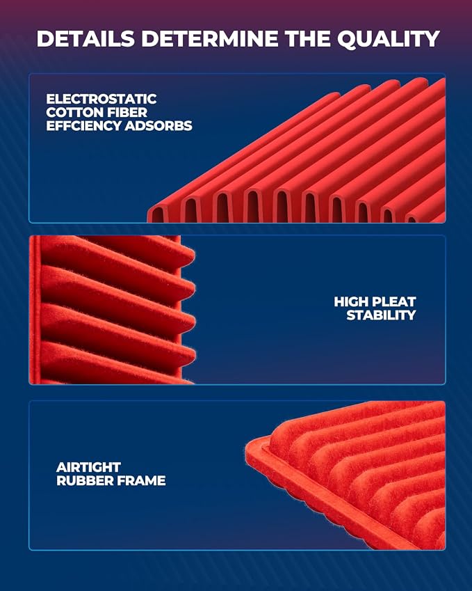 KAX Engine & Cabin Air Filter Kit - Image 3