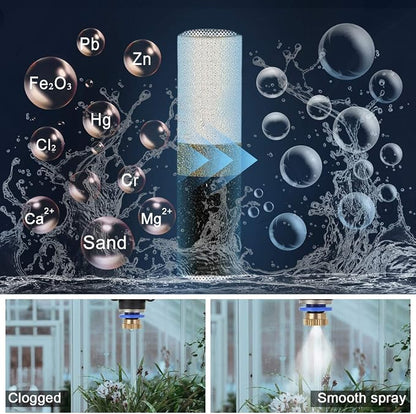 CozyCabin Mist Calcium Inhibitor Filter Outdoor Misting System Filter, Prevent - Image 5