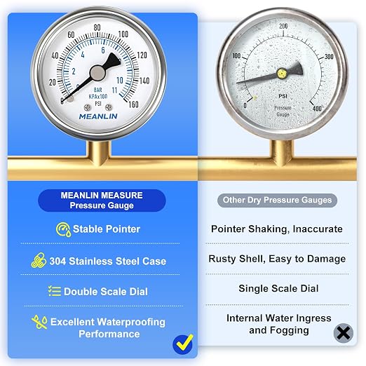 MEANLIN MEASURE 0~160Psi Dry Pressure Gauge Stainless Steel 1/8" NPT 2" FACE - Image 5