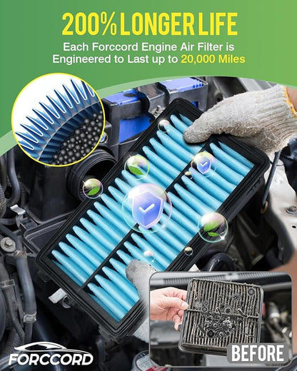 Cabin & Engine Air Filter Fit for Mazda 3, CX-50 Air Filter Kit - Image 4