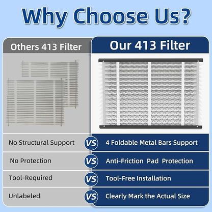 413 Replacement Air Filter, MERV 13, Actual Size: 16"x28"x4", Nominal Size: - Image 5