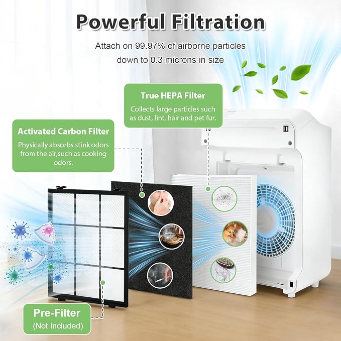 Activated Carbon Pre Filter Replacement - Image 3