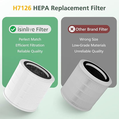2 Pack H7126 Replacement Filter - Image 6