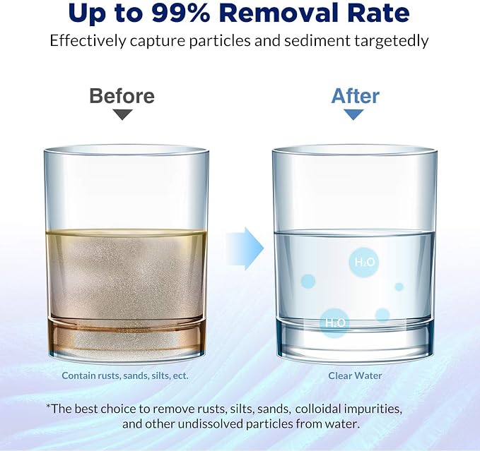 Membrane Solutions 50 Micron Pleated Polyester Sediment Water Filter 10"x2.5" - Image 3
