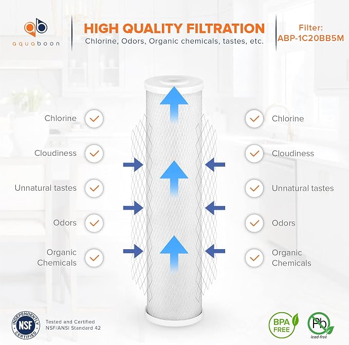 Aquaboon 5 Micron 20 x 4.5 Anti-Scale, CTO Filter Replacements Set NSF - Image 6
