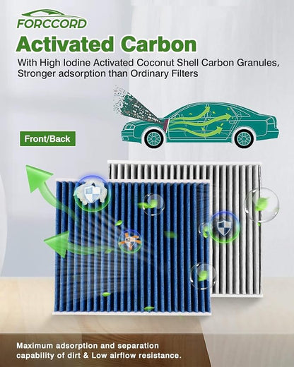 2-Pack HEPA Cabin Air Filter Fits - Image 4