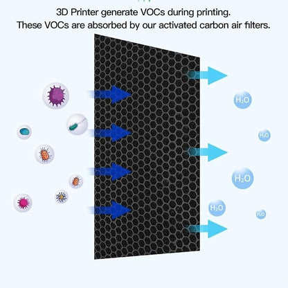 5Pcs Replacement Carbon Filters Activated Charcoal Block Parts Replaceable High - Image 2