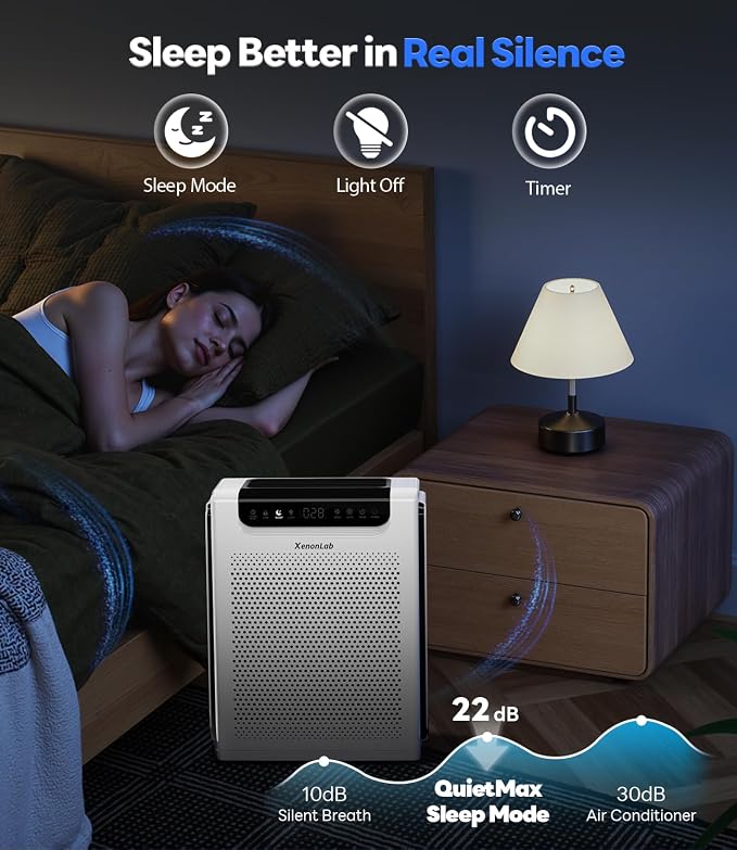 Air Purifiers for Home Large Room, Cover Up to 2600 Ft² - Image 7