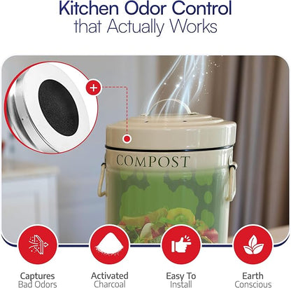 BioStrke -Activated Carbon Filter Odor Absorbers - Image 3