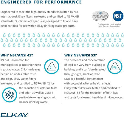Elkay WaterSentry Plus Commercial Water Dispenser Replacement Filter - Image 4