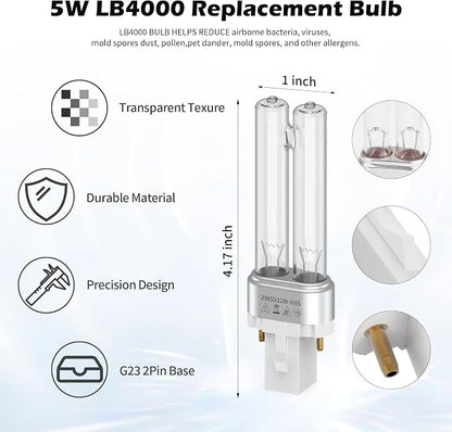 4 pack FLT4825 HEPA Replacement Filter B ＆ LB4000 Bulb - Image 3