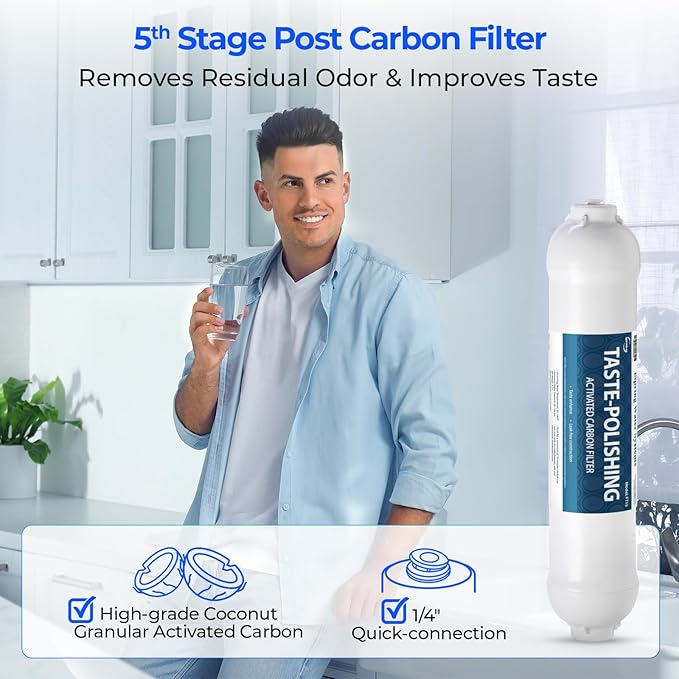 iSpring F19K75 NSF Certified 2-Year Replacement Filter Set - Image 6