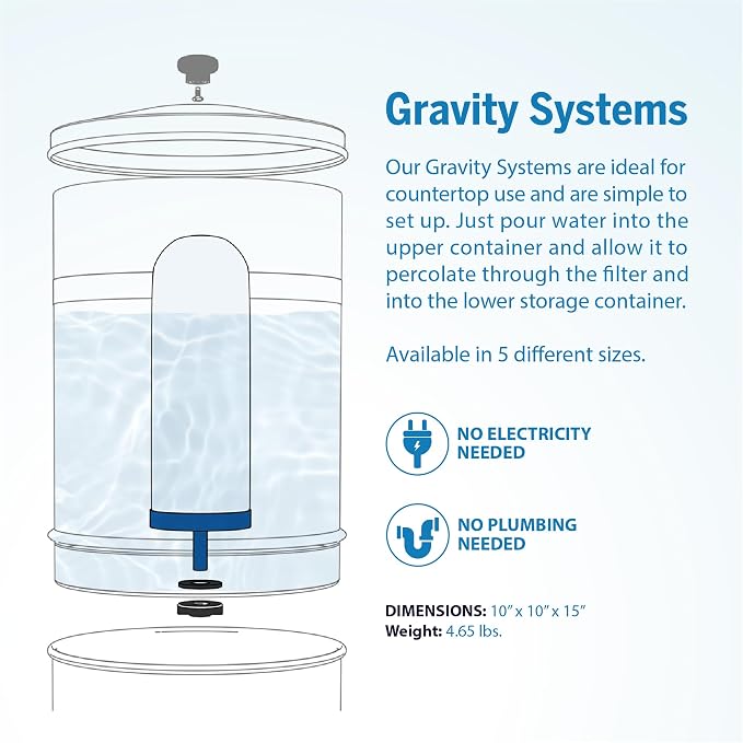 ProOne 9-Inch Gravity Water Filter Replacement G-Series 4-Pack - Image 4