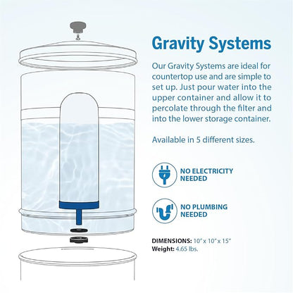 ProOne 9-Inch Gravity Water Filter Replacement G-Series 4-Pack - Image 4