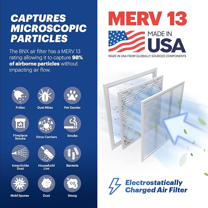 BNX TruFilter 14x20x1 Air Filter MERV 13 - Image 3