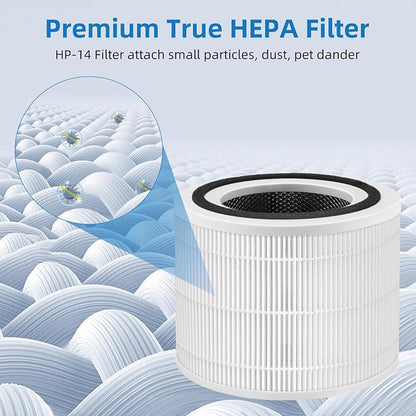 14 True HEPA Filter Replacement Compatible - Image 5
