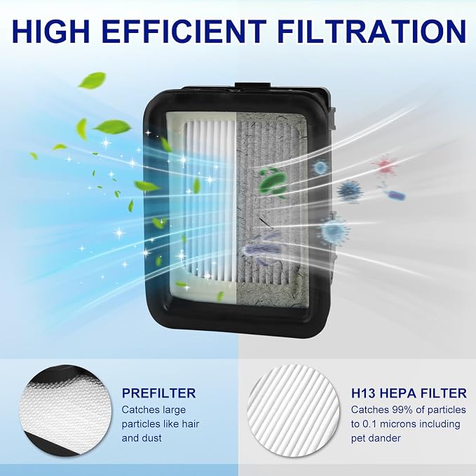 6 Pack 1866 Filter Replacement Parts - Image 3