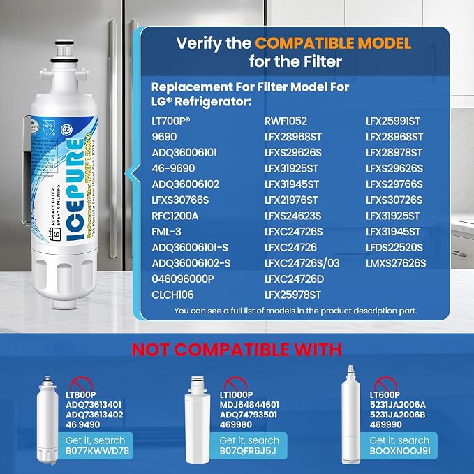 ICEPURE ADQ36006101 Refrigerator Water Filter Replacement - Image 2