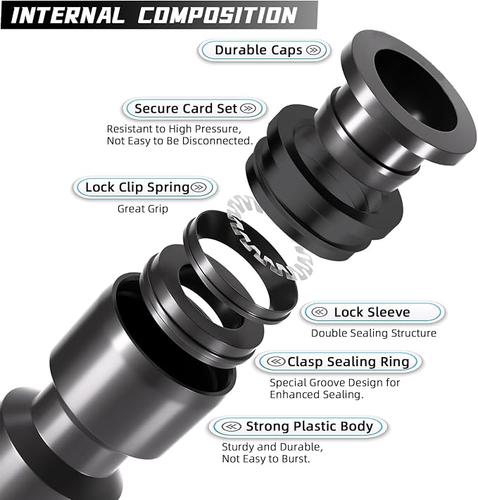 10 Pack Quick Connect 1/4" Drip Irrigation Shut Off Valve, Universal Drip - Image 3