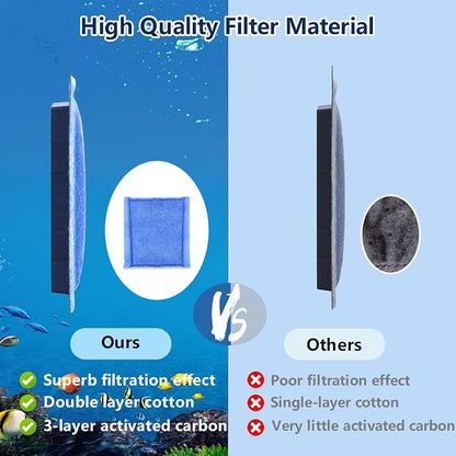 12 PCS Aquarium Filter Cartridge Filters, Rite-Size C Fish Tank Filter Cartridge - Image 4