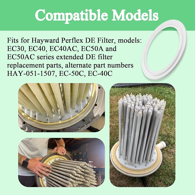 Diaphragm Gasket, Fit for Hayward Perflex DECX5000G, EC50AC Series Extended DE - Image 3