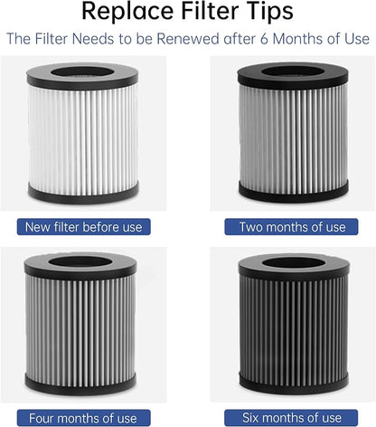 Car Air Purifier, Air Purifier for Car - Image 8