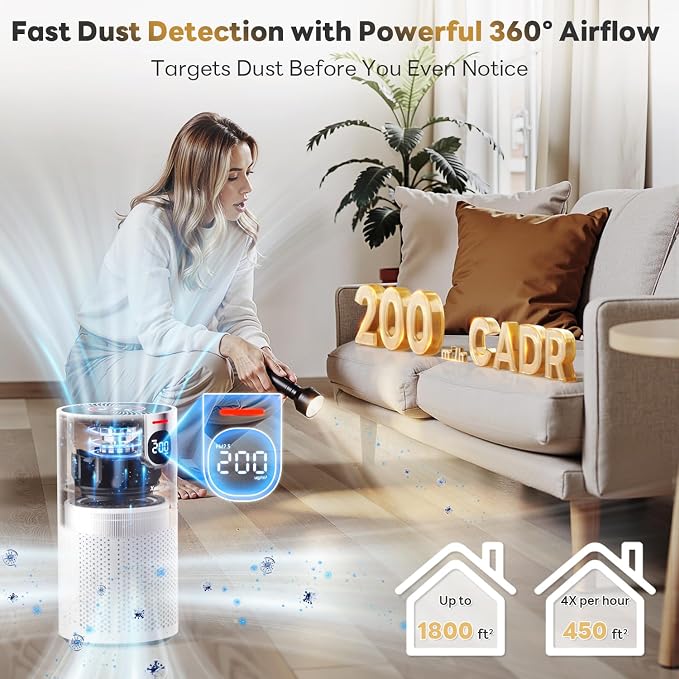 Air Purifier Replacement Filter - Image 3