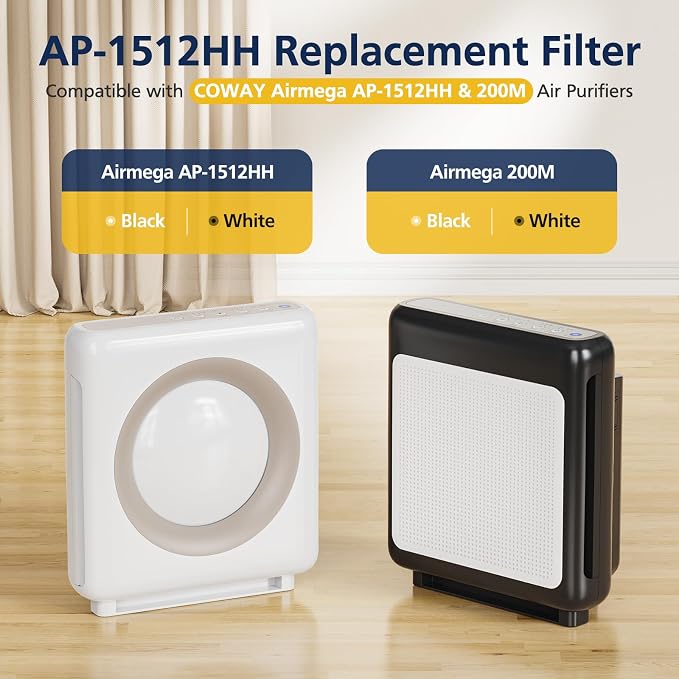 AP-1512HH & 200M Pollen Filter Set - Image 2