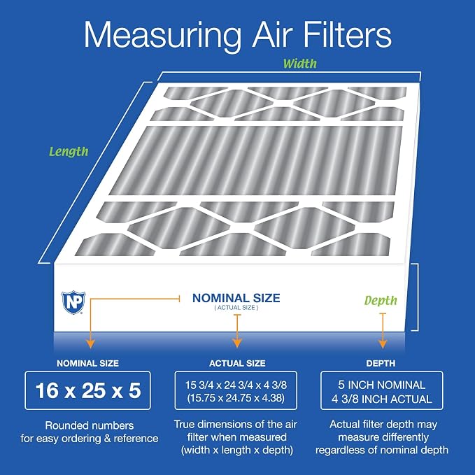 Nordic Pure 16x25x5 Honeywell Replacement Air Filters MERV 8 Plus Carbon 1 Pack - Image 2