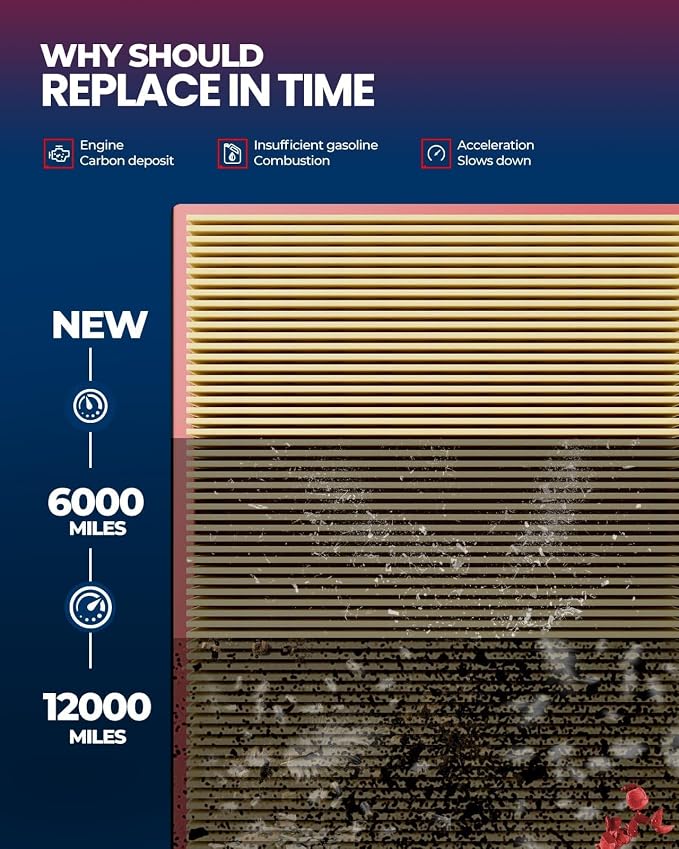 KAX Engine Air Filter, CA10741 Replacement - Image 6