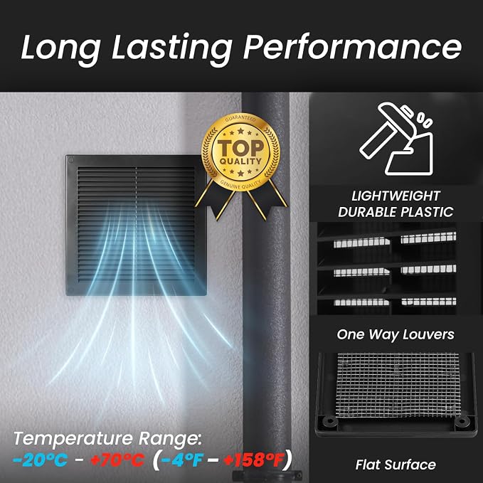 Repa Market 12 x 12 Inch Black Square Air Vent Cover - Image 6