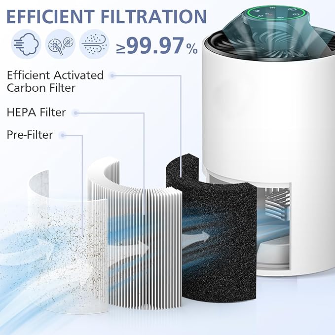 2 Pack TZ-K1 Replacement Filter Compatible - Image 3