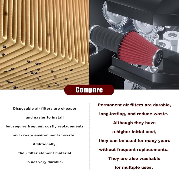 RYANSTAR RACING 89mm 3.5" High Flow Round Tapered Cone Cool Air Filter Cleaner - Image 3
