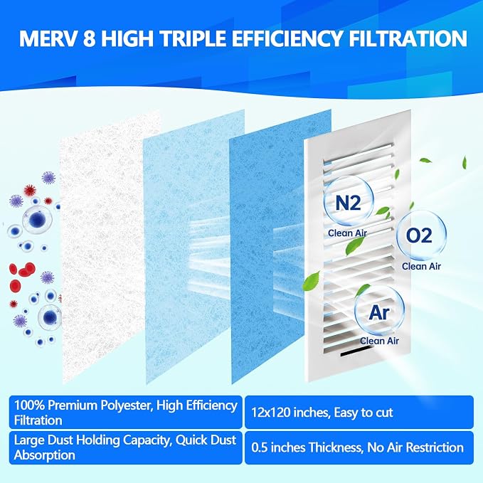 14" x140" Air Vent Filters, Cut to Fit Air Filter, MERV 8 Triple Vent Filter - Image 2