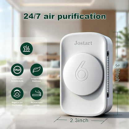 Air Ionizer for Home, Ionic Air Purifier Plug in - Image 7