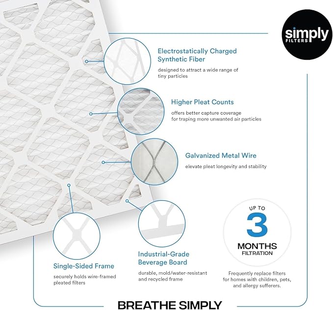 Simply 20x25x1 Air Filter, Merv 8, 6 Pack, - Image 6