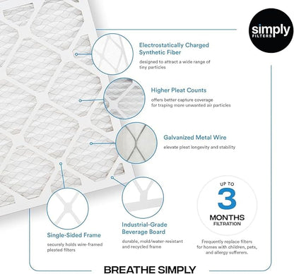Simply 20x25x1 Air Filter, Merv 8, 6 Pack, - Image 6