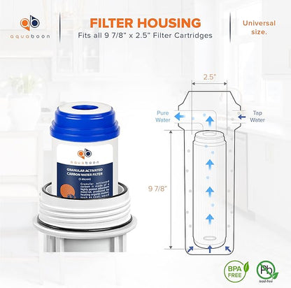 Aquaboon 5 Micron 10 x 2.5 Granular Activated Carbon Water Filter Cartridge GAC - Image 2