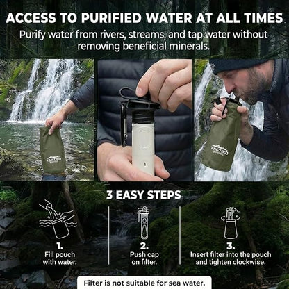 2-Pack Tactiko Survival 20oz/600ml Filtered Water Bottle Kit - Image 8