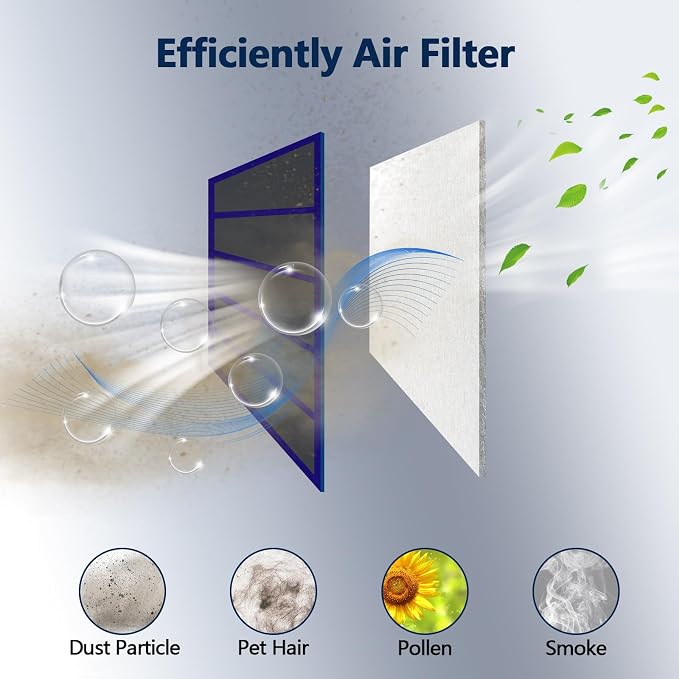 Air Vent Filter 20x100 Inch, Cut to Size Air Filter Material, Electrostatic - Image 2
