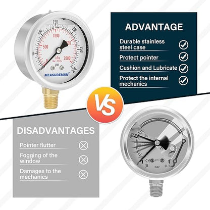 MEASUREMAN 2-1/2inch Dial Size, Glycerin Filled Pressure Gauge, 0-300psi/kpa - Image 5
