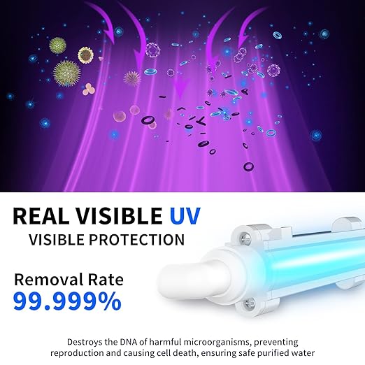 WINGSOL Reverse Osmosis Water Filter, Mineral Alkaline UV Space-Saving Tankless - Image 5