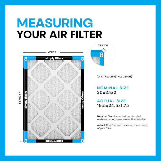 Simply 20x25x2 Air Filter, MERV 8, 12 Pack, Furnace Air Filter - Image 2