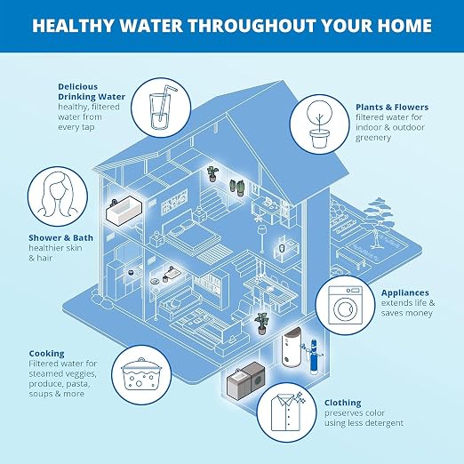 Aquasana Whole House Water Filter System | 1, 000 Gallons | Carbon & KDF Media - Image 7